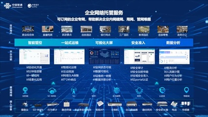 中国联通中讯院发布企业网络托管服务产品 引领网络技术服务新升级